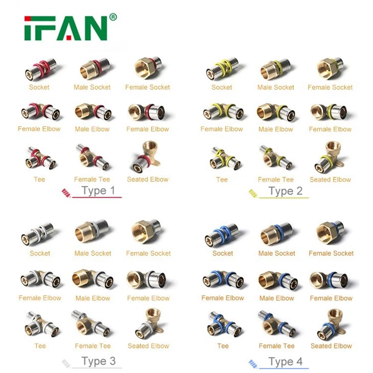 IFAN ASTM F1974 PEX Press Fittings